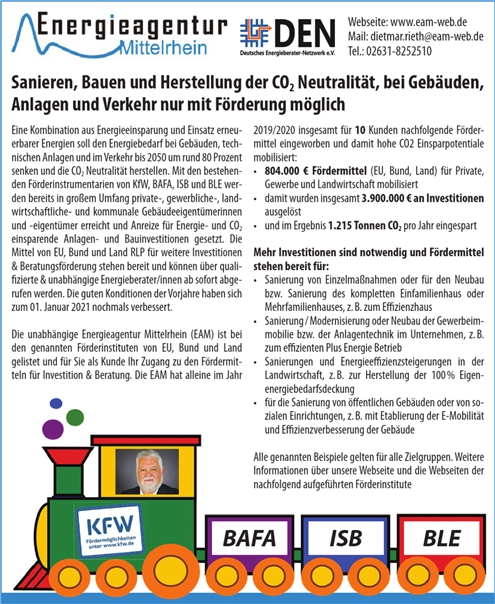 Fördermöglichkeiten bei Sanierung und Bauen bei Gebäuden, Anlagen und Verkehr