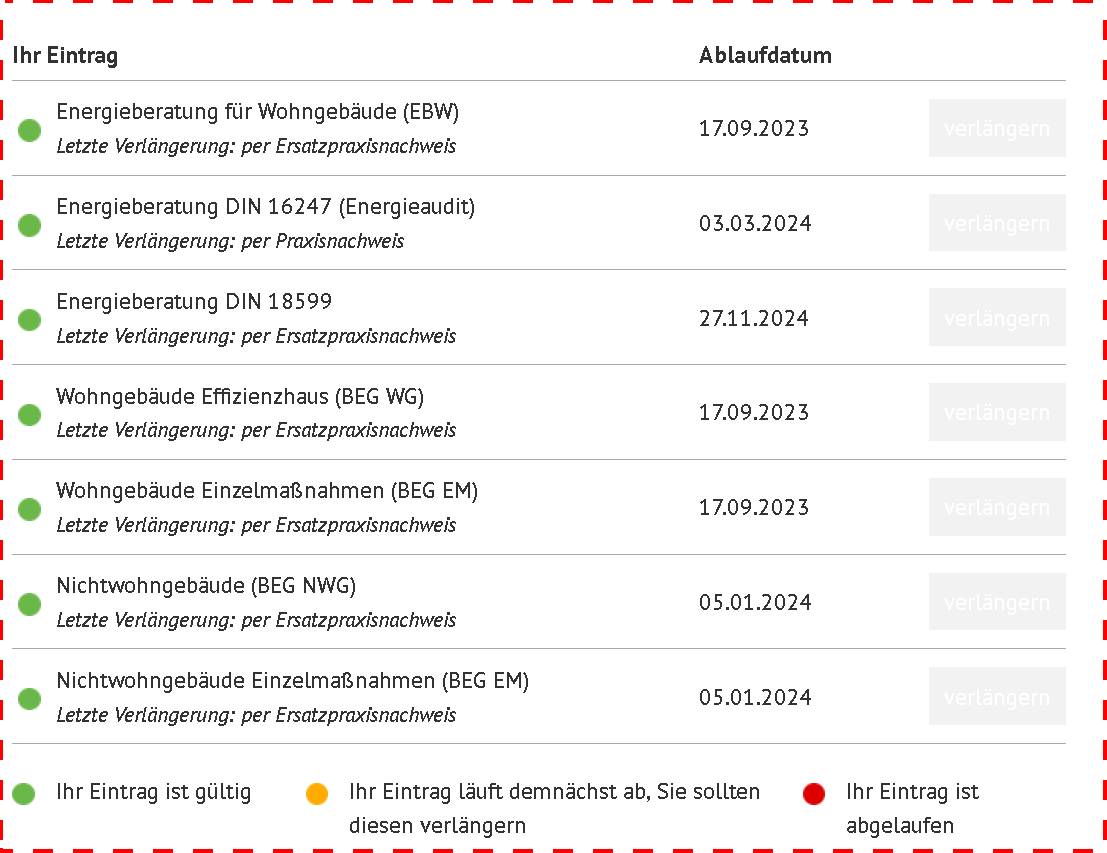 Eintrag EnergieEffizienz-Experten